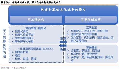 5G重塑ICT格局 云計算、車聯網市場分析與計算機信息技術開發新趨勢